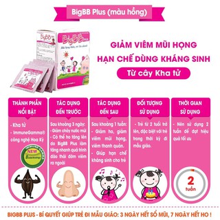 [CHÍNH HÃNG] - BIGBB PLUS - Có Tem Tích Điểm (Hộp 16 Gói)