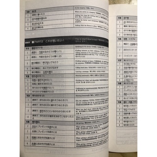 Sách tiếng Nhật Đàm thoại tiếng Nhật Nihongo Kaiwa Toreningu (Có File Nghe)