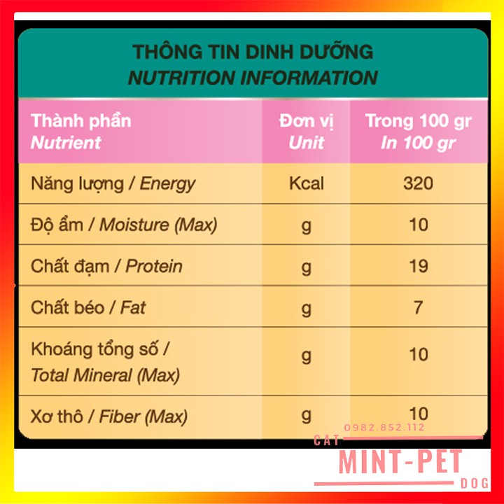 Thức Ăn Hạt Khô Cho Chó Lớn Feed Do Adult– Vị Bò Nướng Phô Mai #MintPet