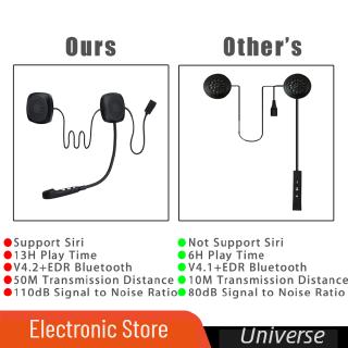 Moto Helmet Headset  bluetooth Wireless Anti-interference Helmet Headset Hands Free bluetooth Intercom for Motorcycle