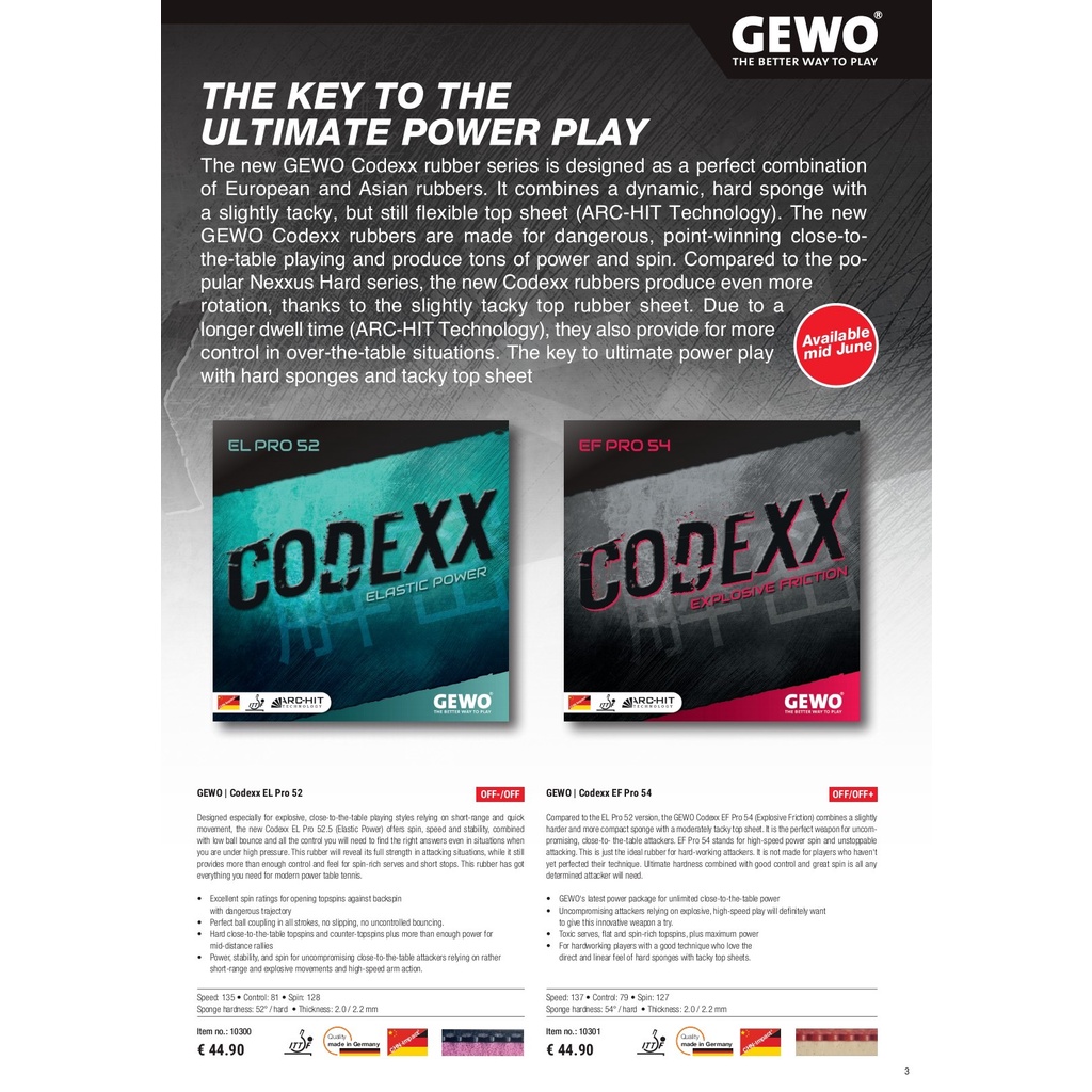 Mặt vợt bóng bàn Gewo Codexx