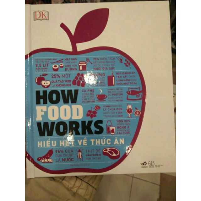 Sách - How food works - Hiểu hết về thức ăn | BigBuy360 - bigbuy360.vn