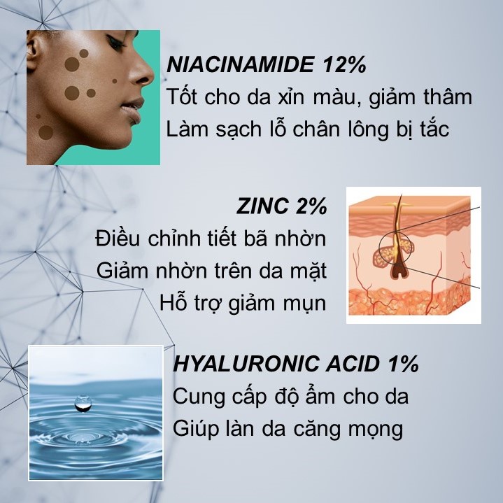 Serum trắng da se khít LCL và kiềm dầu 12% Niacinamide 2% Zinc PCA 1% HA