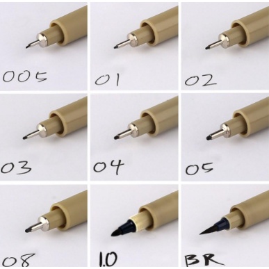 Bút Line Kĩ Thuật Kháng Nước  SAKURA PIGMA MICRON