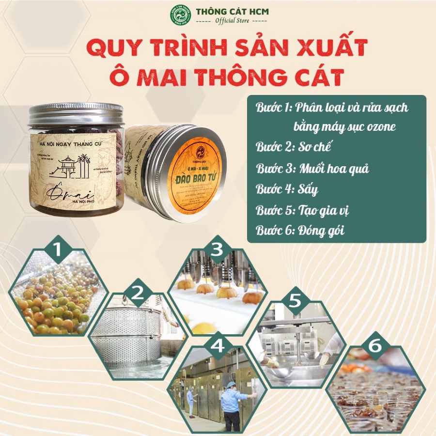 Ô Mai Xí Muội Hà Nội Đào Bao Tử Thông Cát HCM