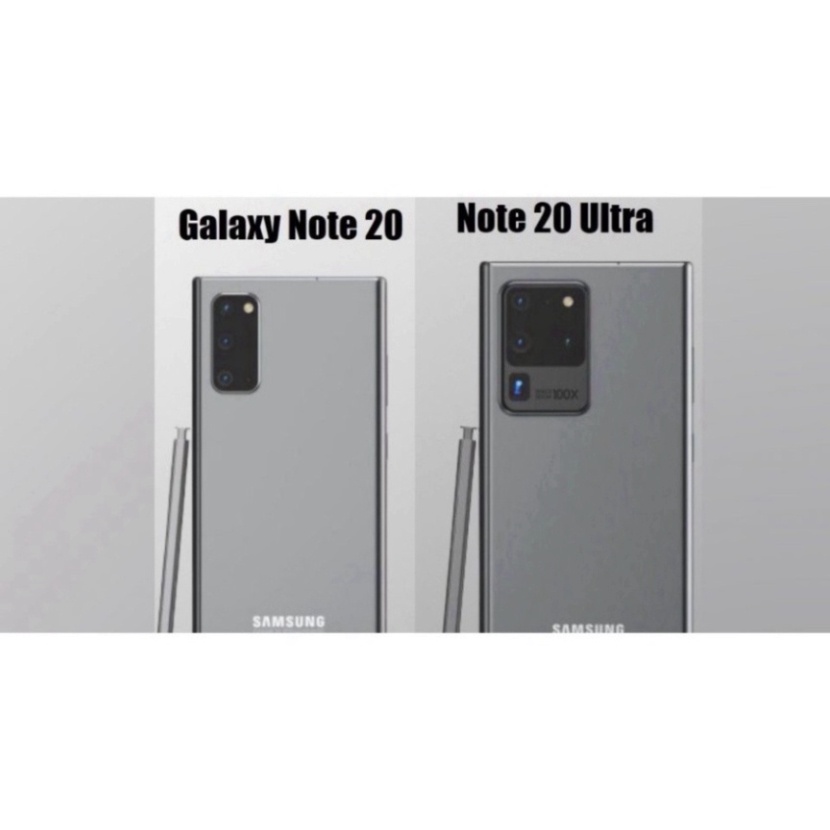 ĐIỆN THOẠI SAMSUNG GALAXY NOTE 20 ULTRA / NOTE 20 ULTRA 5G (CHÍNH HÃNG)- BH 12 THÁNG