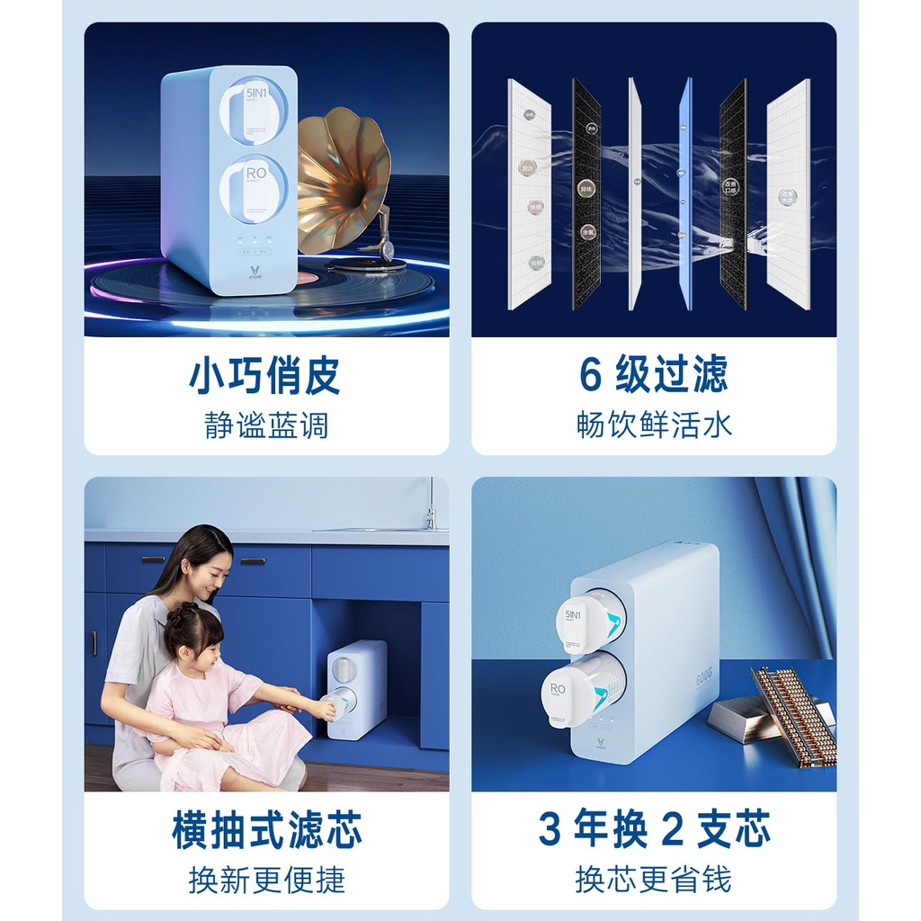 Máy Lọc Nước Xiaomi Viomi Water Purifier 600G