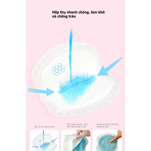 Miếng lót thấm sữa NUMPIG