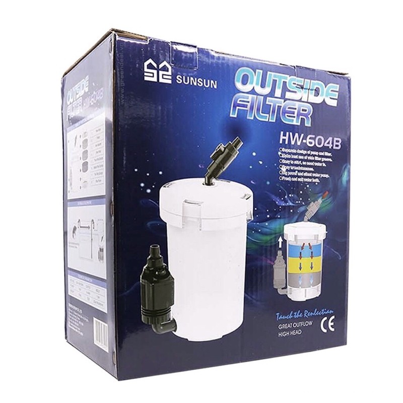 Lọc Thùng SUNSUN HW-604B - Lọc Ngoài Có Bơm