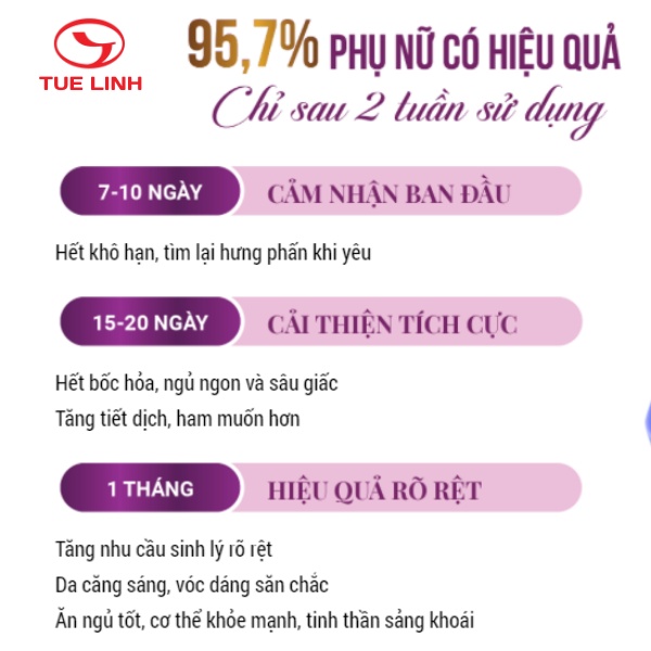 ✅Sâm nhung tố nữ Tuệ Linh - [Chính hãng] - Bổ sung nội tiết tố, cải thiện sinh lý nữ, đẹp da - Lọ 30 viên