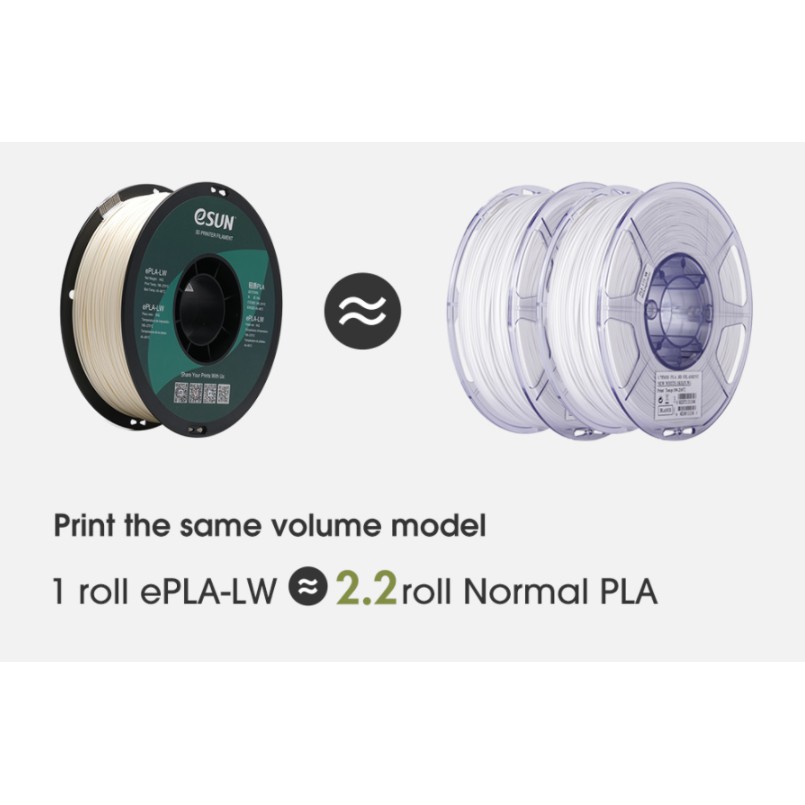 Nhựa in 3d trọng lượng nhẹ ESUN ePLA-LW màu Natural 1kg/Cuộn