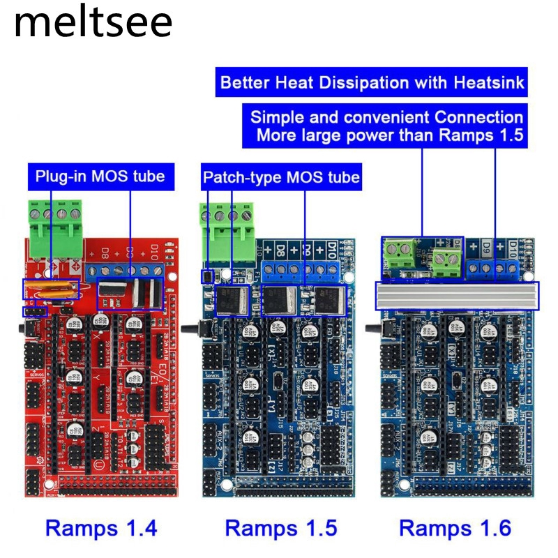 Bảng mạch điều khiển mở rộng Ramps 1.6/1.4/1.5 chuyên dụng có tản nhiệt đã nâng cấp dành cho máy in 3D