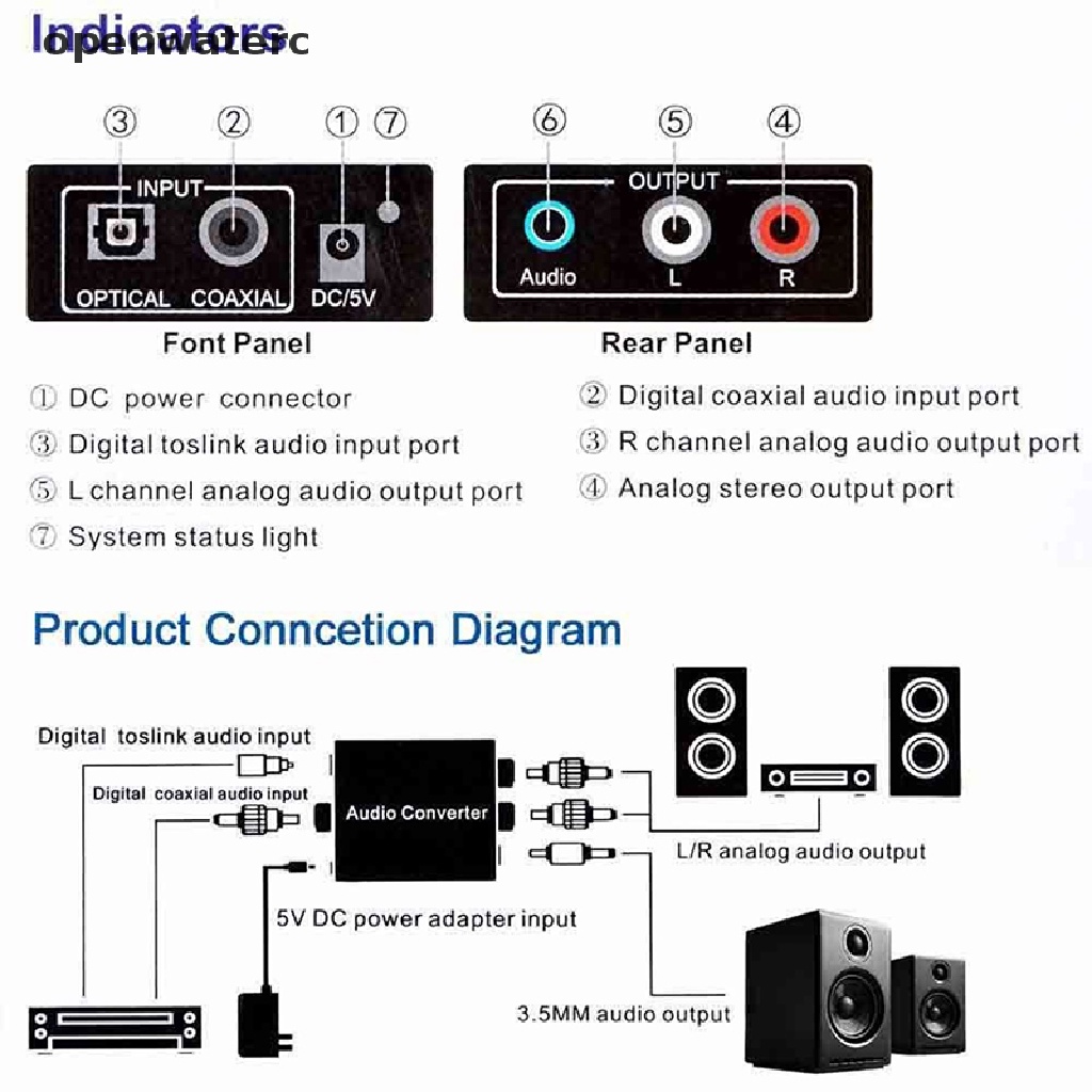 Bộ Chuyển Đổi Âm Thanh Toslink Digital Sang Ana