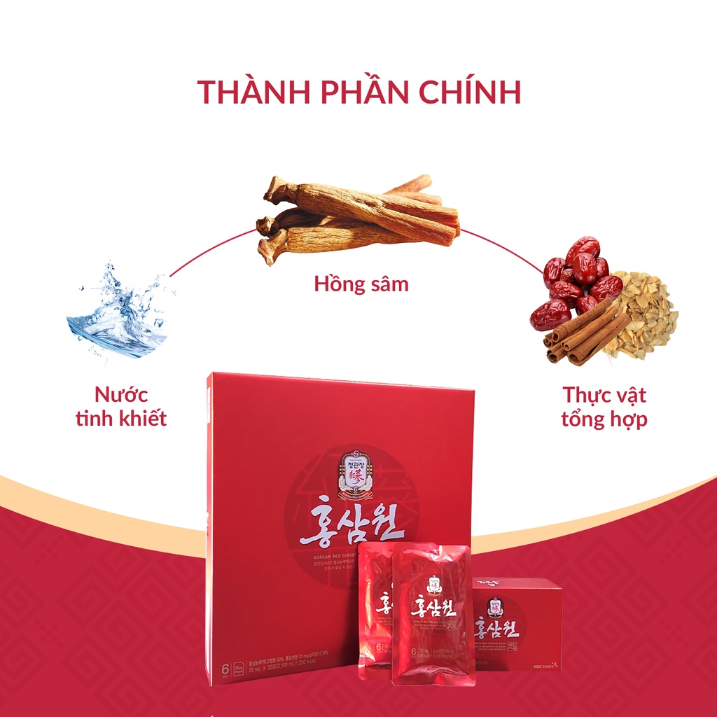 HỒNG SÂM NƯỚC CHEONG KWAN JANG - HỘP 30 GÓI x 70ML