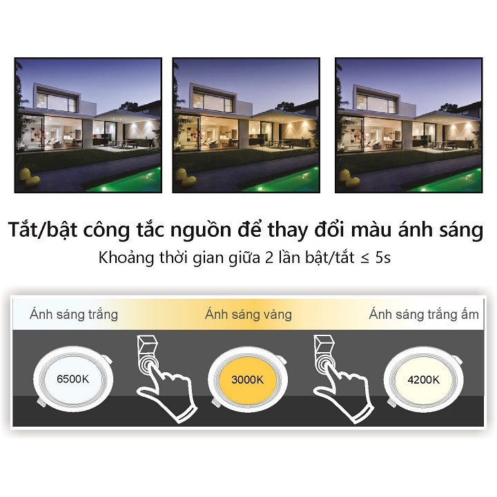 [3 MÀU] Đèn LED DUHAL Panel TRÒN 9W - KDMT0091