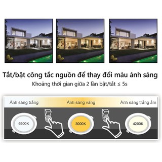 [3 MÀU] Đèn LED DUHAL Panel TRÒN 9W - KDMT0091