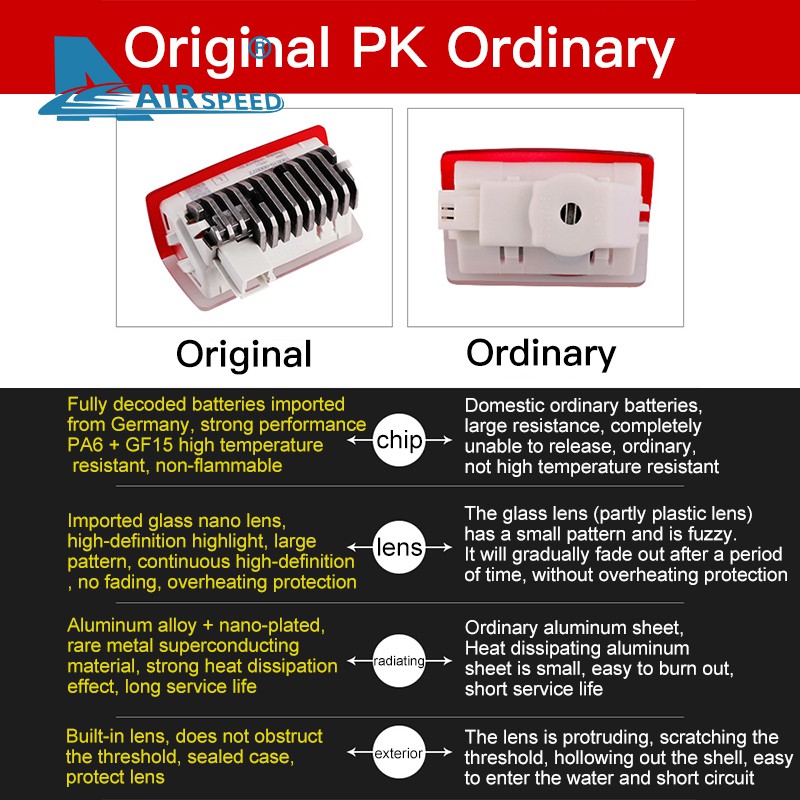 Đèn chiếu sáng cửa xe có logo cho Mercedes-Benz C E Class W211 W204 W205 W176 GLC CLA C200L / C260L E300L Đ