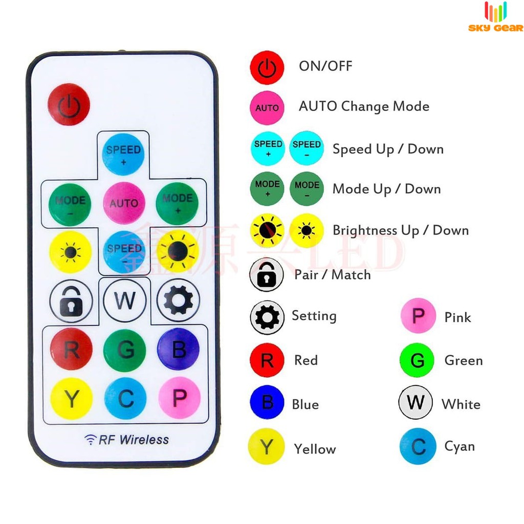 Bộ điều khiển Led  ARGB 5v 3Pin - Kèm Remote