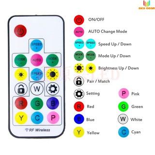 Điều khiển LED  ARGB 5v 3Pin - Kèm Remote