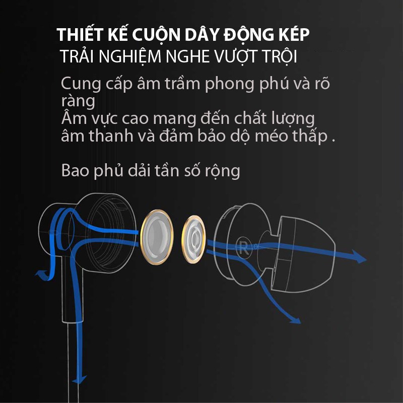Tai nghe Xiaomi cao cấp Mi Double Motion Blue