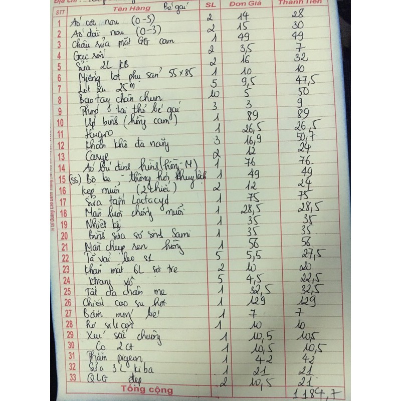 Combo đi sinh 9/3/2021 (số 2)