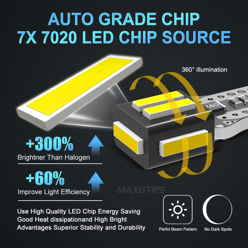 Bộ 2 Đèn LED W5W T10 12V Chuyên Dụng Cho Xe Hơi Audi BMW VW Mercedes