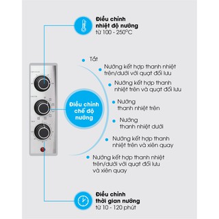 Lò nướng Electrolux EOT30MXC 30 lít