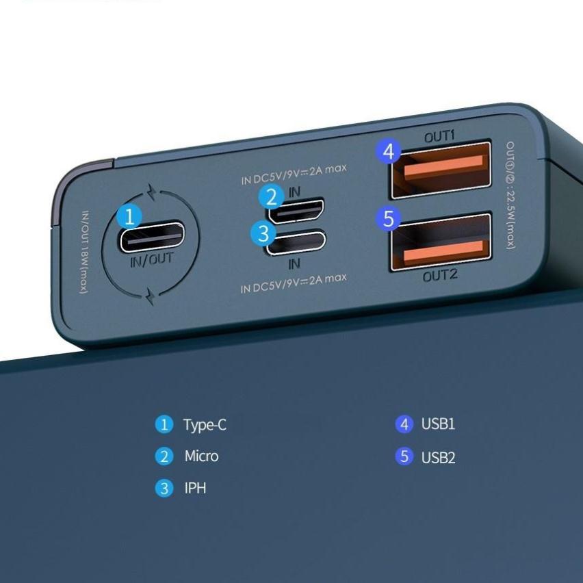 SẠC DỰ PHÒNG SẠC NHANH 5A MAX 20.000 mAh/ VIVAN 20W 10.000 mAh /WK WP-245 10,000/ sam sung 5v2a FREE
