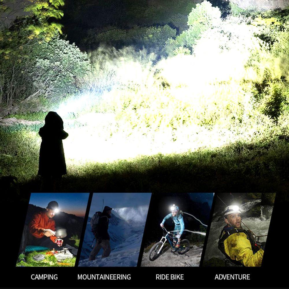 Đèn Led Đeo Đầu Cảm Ứng XPG + COB