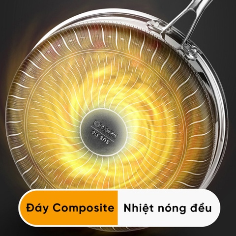 Chảo Chống Dính, Vân Tổ Ong Cao Cấp CREEN CR-NJA30IH Inox SUS304 Dùng Cho Tất Cả Các Loại Bếp - Hàng Chính Hãng
