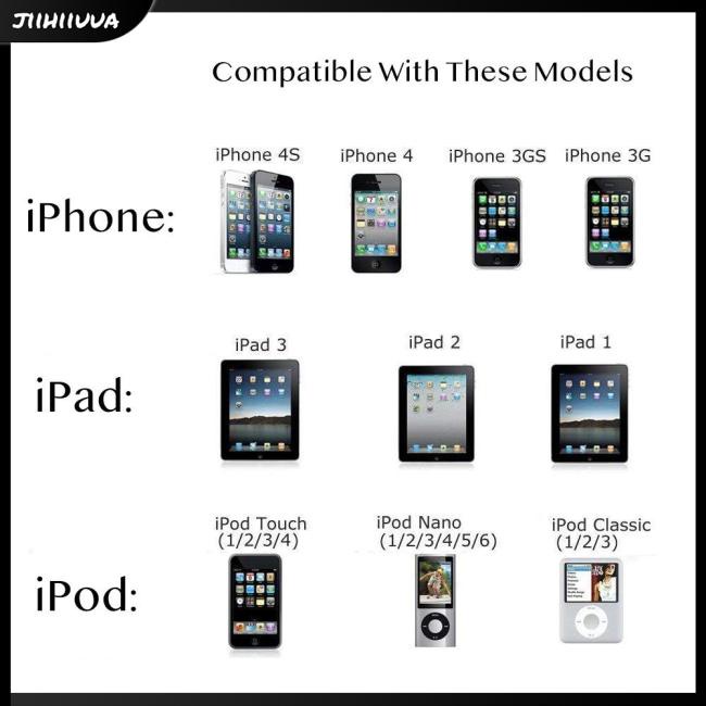 Dây Cáp Sạc 1m Cho Iphone 4 4s Và Ipad 2 3