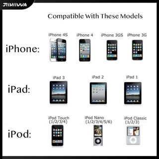 Dây Cáp Sạc 1m Cho Iphone 4 4s Và Ipad 2 3