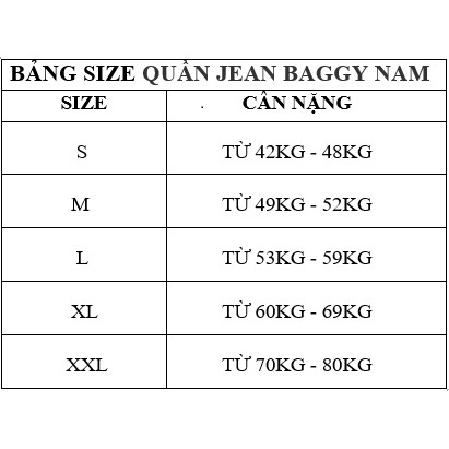 Quần Baggy Jean Nam, Quần Jean Basic Nam, Quần Jean Nam Ống Suông Đẹp Cao Cấp Hàng CHuẩn Shop