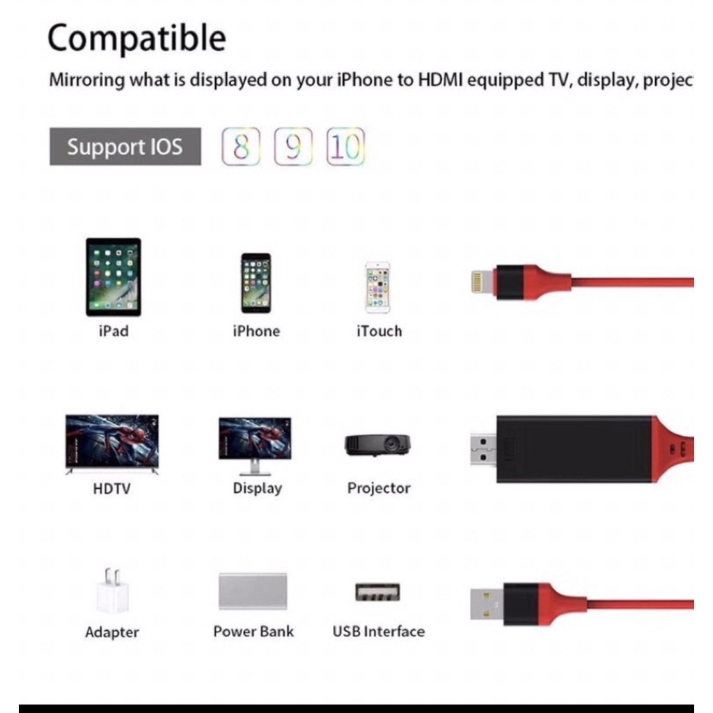 Cáp chuyển IPsang HDMI cho ip7/7plus/8/8Plus