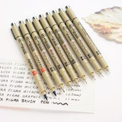 BÚT LINE KHÁNG NƯỚC SAKURA MICRON