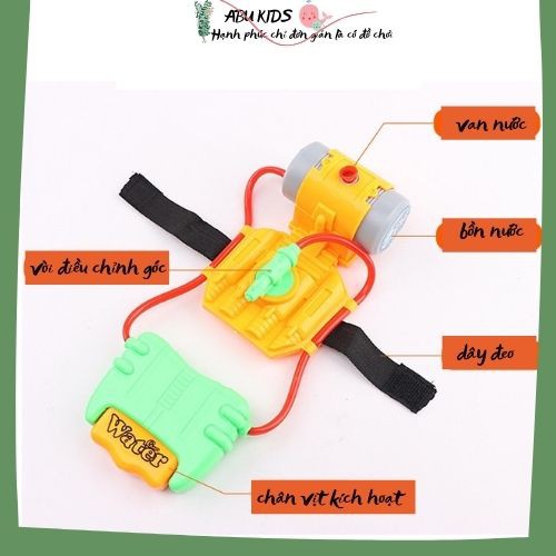 Bắn nuóc đồ chơi đeo tay mô phỏng người nhện ❤️  Đồ chơi phun nước đeo tay độc đáo