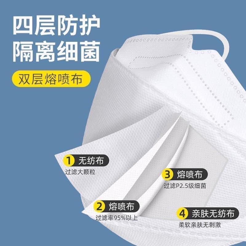 10c Khẩu trang kháng khuẩn , khẩu trang KF94 MASK 4 lớp combo 1 túi 10c siêu chống bụi mịn và kháng khẩu