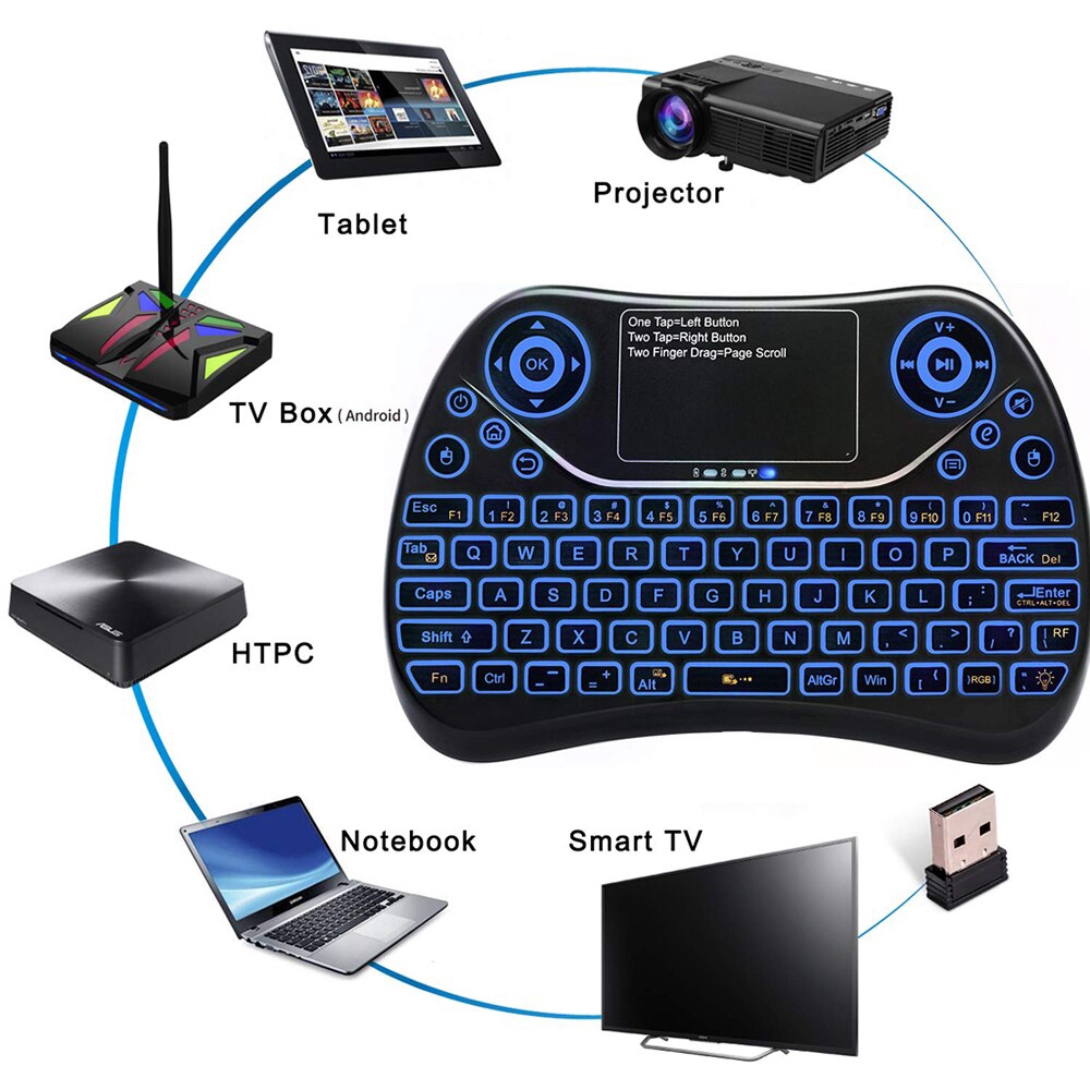Bàn Phím Không Dây Mini 2.4g Tích Hợp Chuột Cảm Ứng Cho Tv Thông Minh Samsung Lg Pc Laptop Htpc