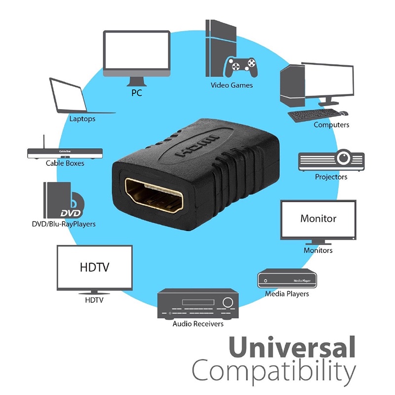 Đầu Chuyển Đổi HDMI Female Sang Female HD 1080P Nối Dài Thẳng