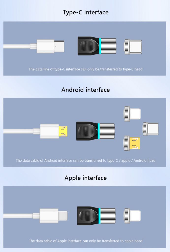 Đầu Chuyển Đổi Từ Tính Usb C Sang Micro Cho Điện Thoại Thông Minh Huawei Samsung S9 Xiaomi%