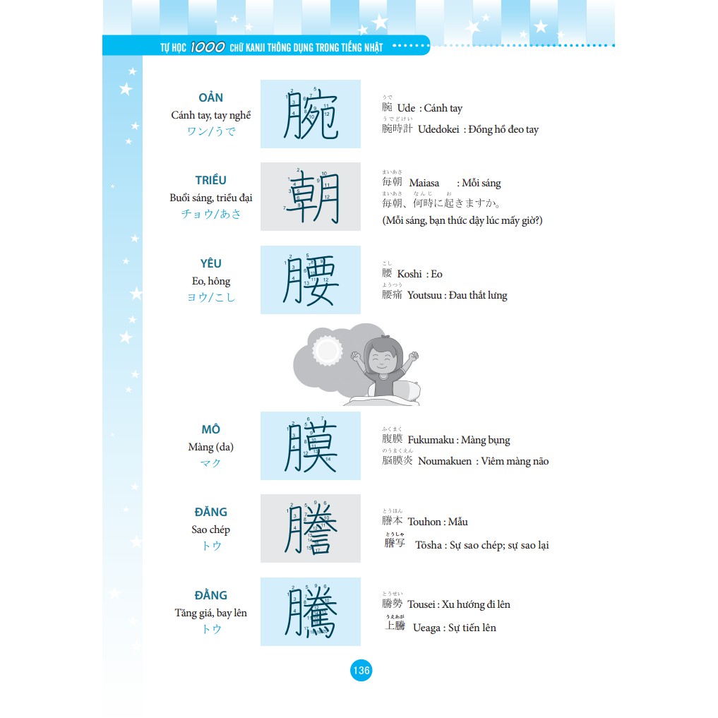 Sách tiếng Nhật - Tự học 1000 chữ KANJI thông dụng trong tiếng Nhật