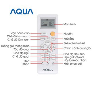 Điều khiển điều hoà AQUA (Nút cam)