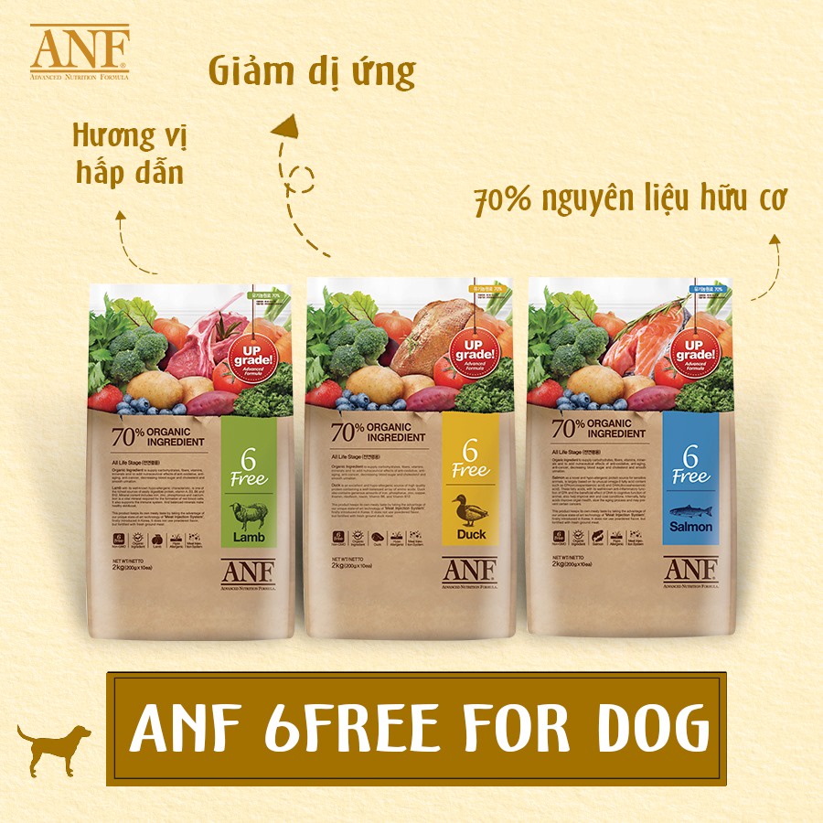 Thức Ăn Hạt Cho Chó ANF Vị Thịt Vịt- Cừu- Cá Hồi Organic 6 Free 200-400gr