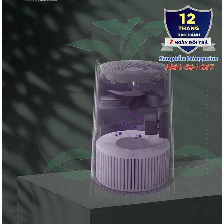 Máy lọc không khí mini để bàn Smart Frog Air Purifier KW-JHQ03 - Cổng USB - Khử trùng bằng tia UV - Màng lọc HEPA