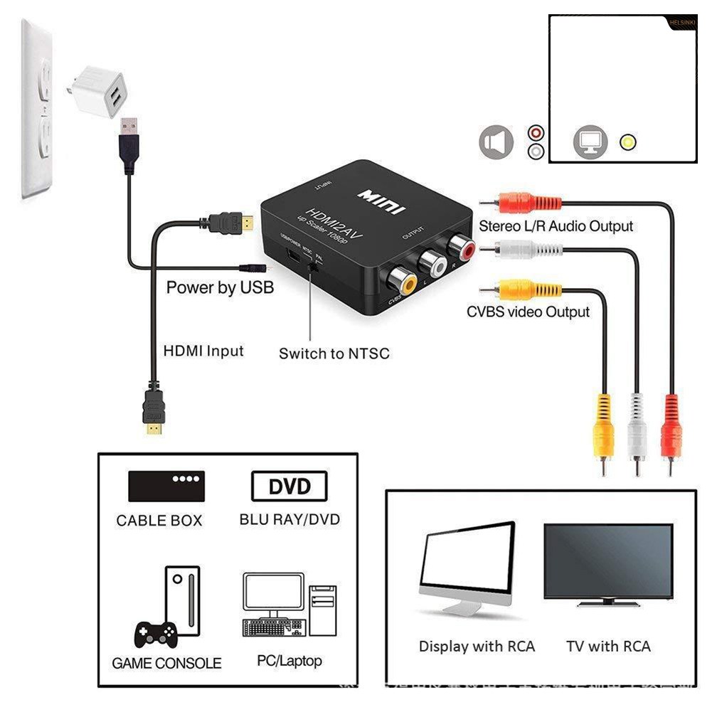 Bộ Chuyển Đổi Âm Thanh / Video Hdmi-Compatible Sang Av Rca Cvbs 1080p Cho Hdtv