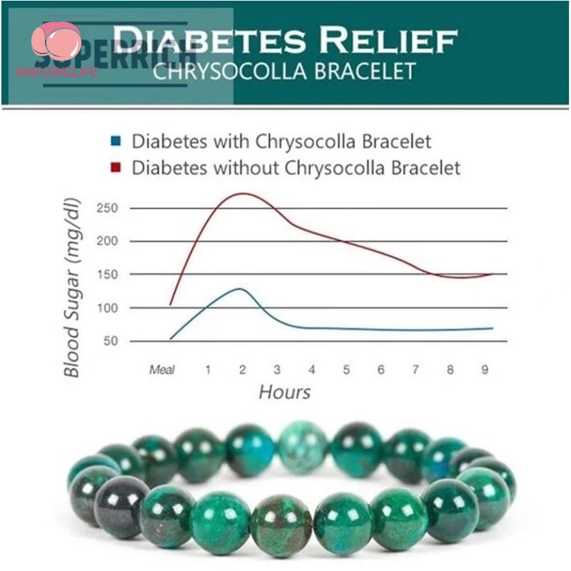 Vòng Tay Hạt Malachite 6 / 8 / 10mm Có Thể Điều Chỉnh Dành Cho Nam Và Nữ