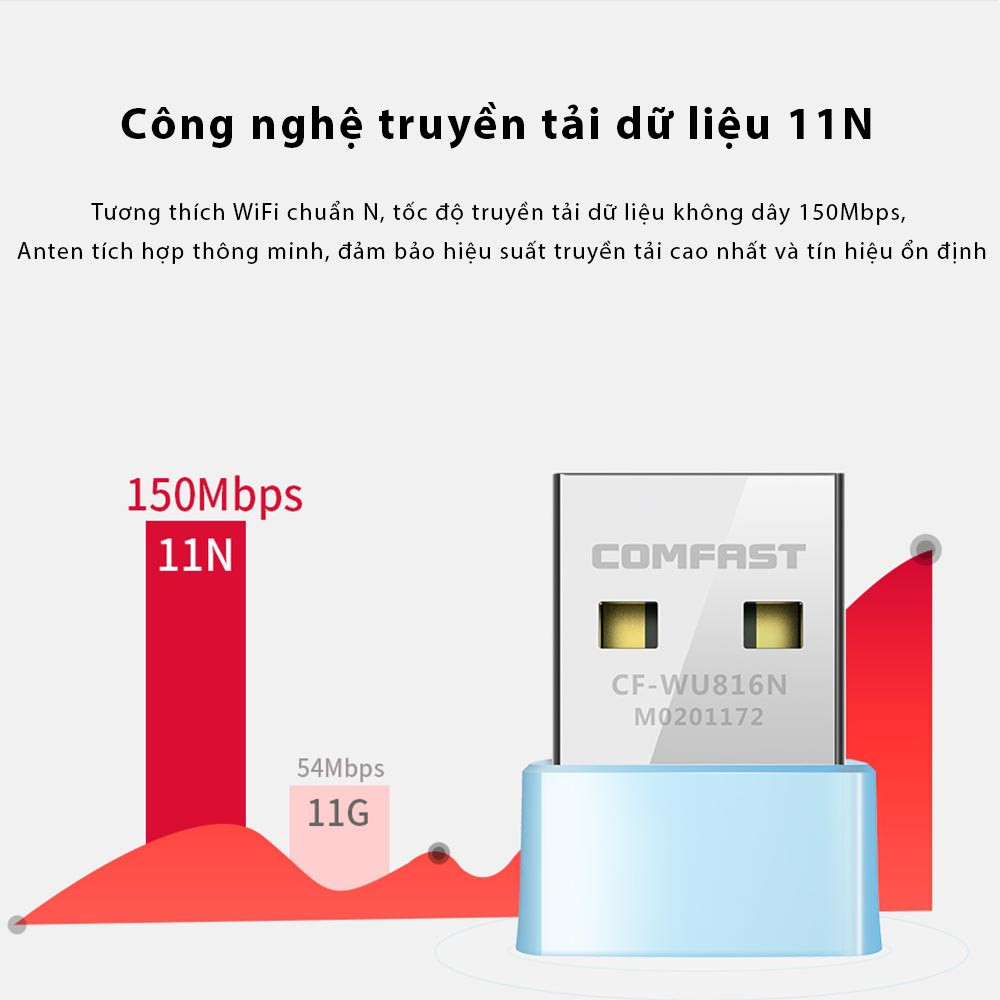 USB WiFi 2 trong 1 - 150Mbps Comfast - Chính hãng - Giá rẻ nhất thị trường