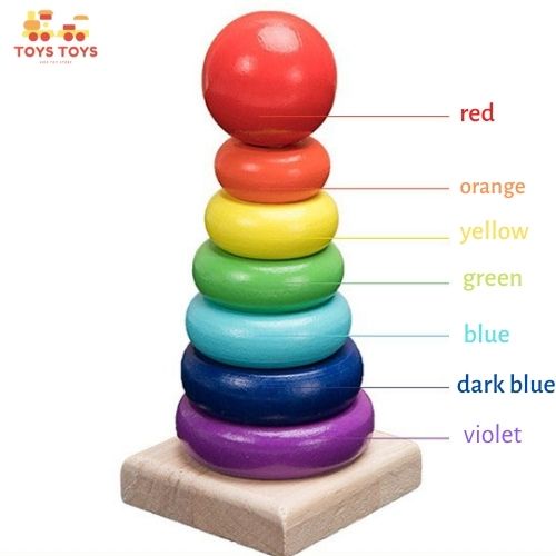 Đồ chơi gỗ thông minh MONTESSORI phát triển tư duy cho bé - Đồ Chơi Gỗ Giáo Dục TOYS TOYS