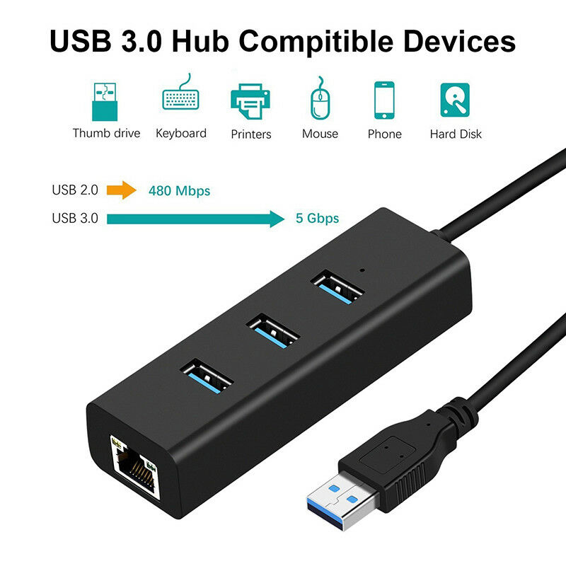 Bộ Chia 3 Cổng Usb 3.0 Gigabit Ethernet Lan Rj45 1000mbps