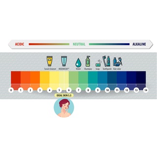 CHẤT GIẢM pH ACID CITRIC